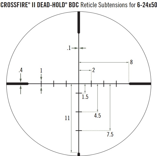 Vortex Optics Crossfire II 6-24x50 AO SFP Dead-Hold BDC 1/4MOA 30mm Rifle Scope