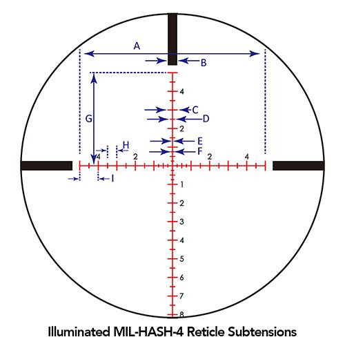 Sightron S-Tac 4-20x50 FFP Illuminated MRAD Zero Stop 0.1 MRAD Mil-Hash 4 Rifle Scope