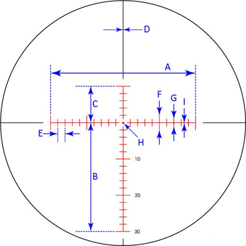 Sightron S-TAC 4-20x50 FFP Illuminated MOA-3 1/4 MOA Zero Stop Rifle Scope 