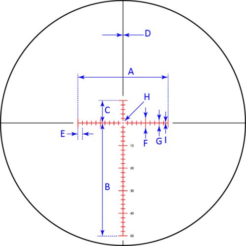Sightron S-TAC 3-16x42 FFP Illuminated MOA-5 1/4 MOA Zero Stop Rifle Scope 
