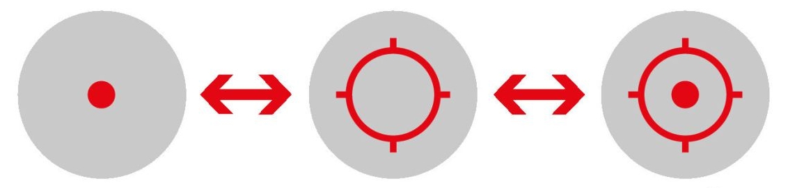 Holosun AEMS PRO-XR Advanced Enclosed Micro Sight with Solar Backup - Red Reticle