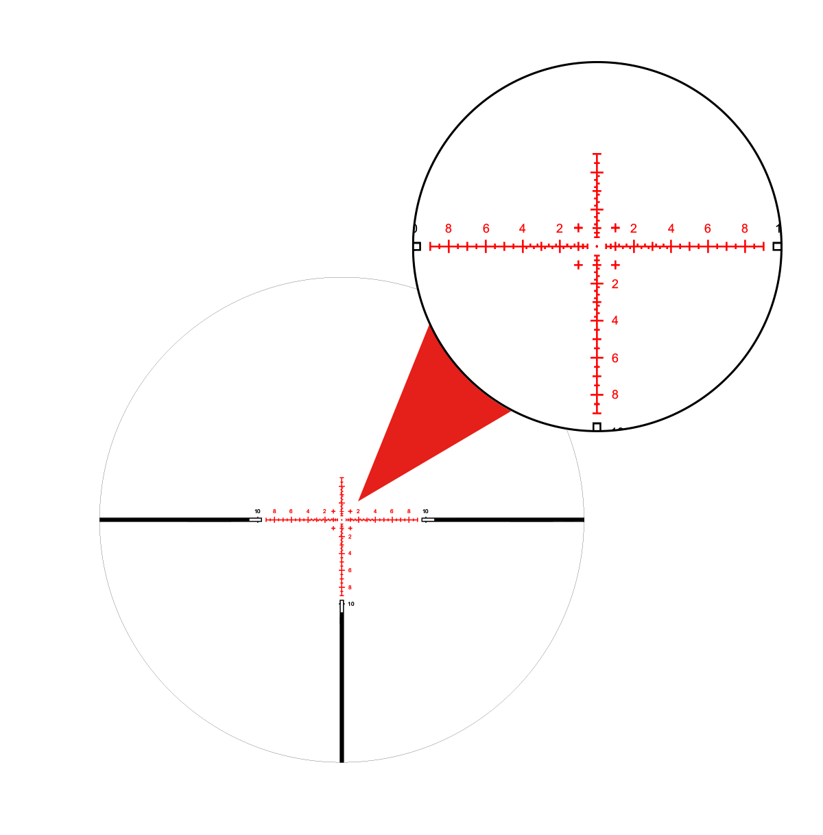 WULF Hurricane Compact 3-10x40 SFP IR W-MIL1 0.1MRAD 30mm Rifle Scope